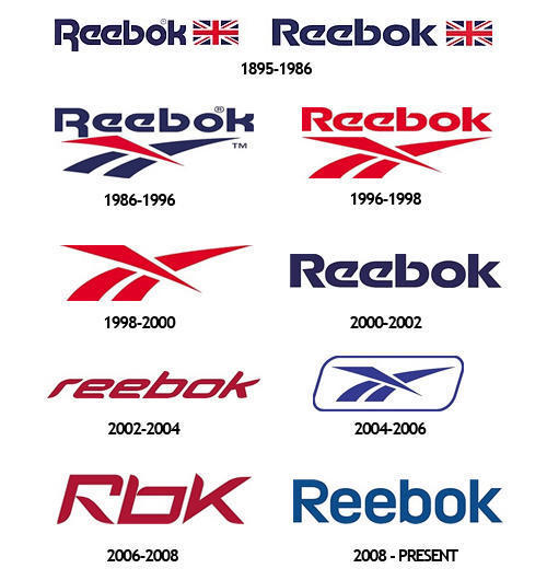 reebok company history